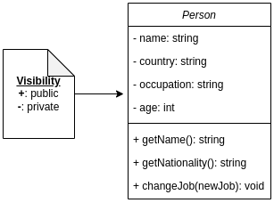 OOP_class_example_1