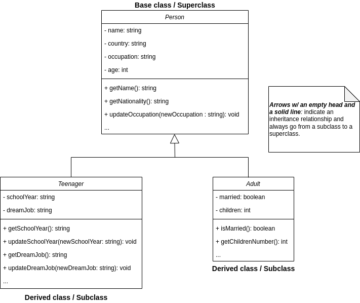 OOP_class_example_2